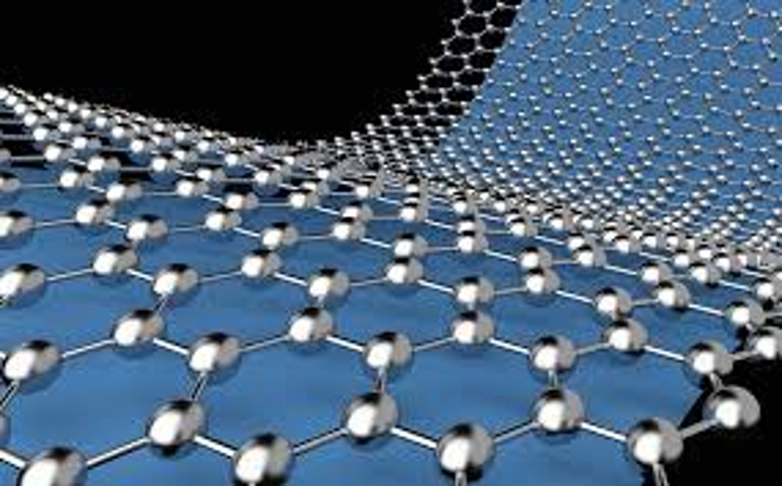 Graphene The Next Generation In Batteries